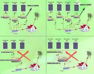 900W(3 pcs 300w) GRID TIE INVERTER, 14v dc to 110v ac  