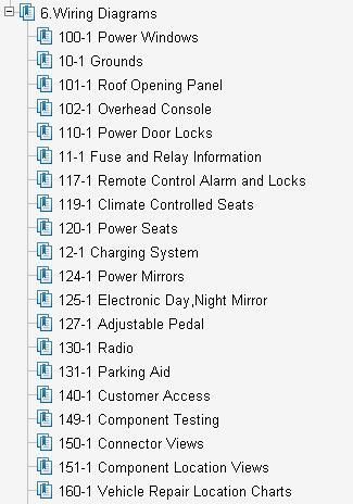 FORD F250 F350 F450 SERVICE, REPAIR AND WIRING MANUAL 2005,2006  