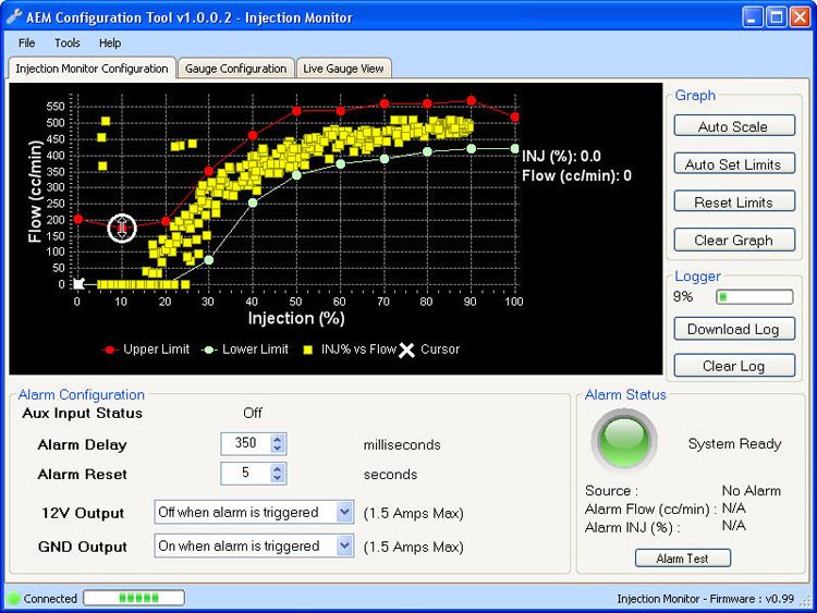 Once your flow curve is established, set your high and low flow limit 