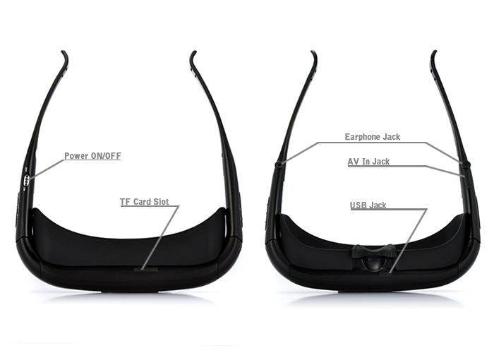 Multi Media Video Glasses (50 Inch Virtual Screen, 4GB Internal Memory 