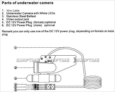   Video Camera Fishing System 7 inch Monitor Boat Inspection  