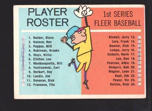 1963 Fleer #1000 Checklist G 28174  