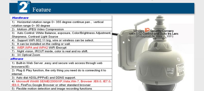   driver cd with install software for ip camera 1 network cable 3