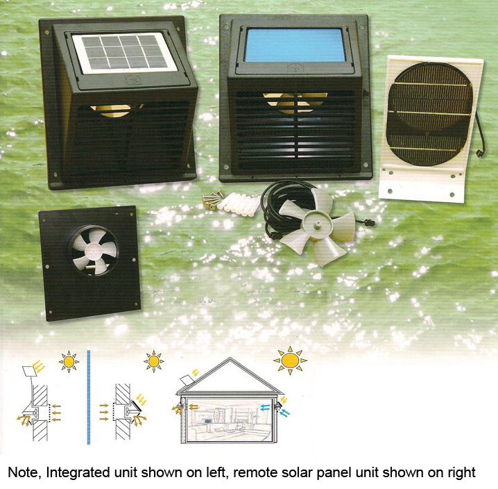 New Wall Solar Vent/Fan, for Bathroom, Basement, Greenhouse, Shed etc 