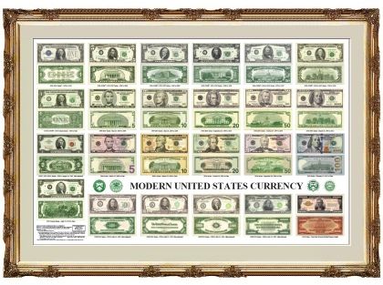 MODERN UNITED STATES CURRENCY (PAPER MONEY) POSTER  